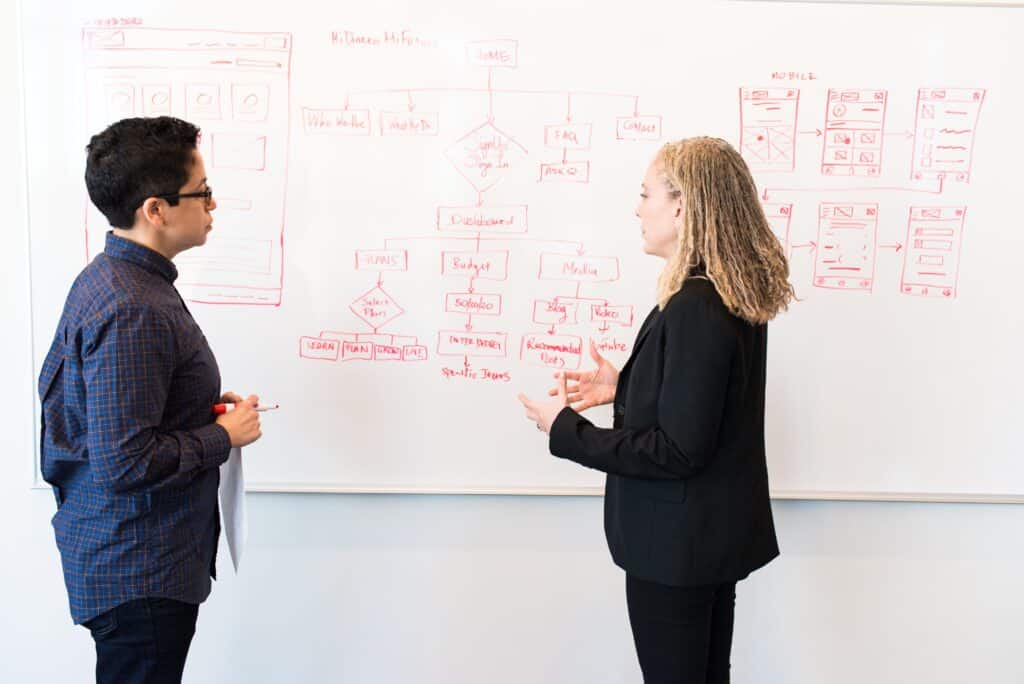 2 women stood at a white board